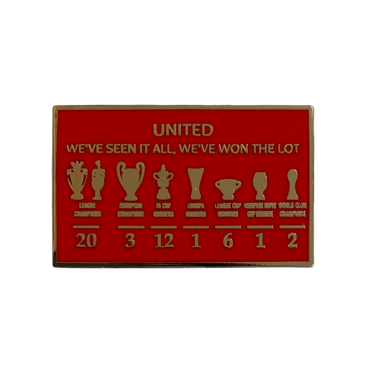 Seen It All Trophies Badge